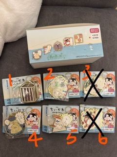 （分類：）位於 。 由 kellydingding 提交（商品編號 1468252302，圖片 1）。簡介： 。