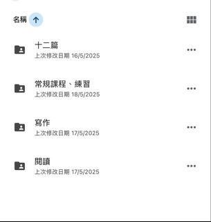 （分類：）位於 。 由 alal8888 提交（商品編號 1468311733，圖片 1）。簡介： 。