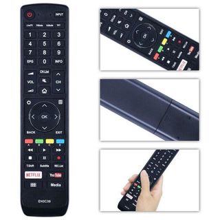 由 stanfer0318 (刊登 ID 1468386346，圖片 1) 提交，位於 的 (類別：)，說明：。