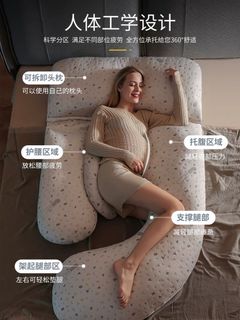 (Category: ) located in . Submitted by alice.qingchen (Listing ID 1468344293, Image 1). Description: .
