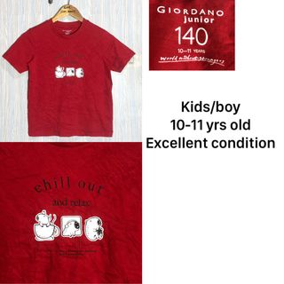 (Category: ) located in . Submitted by rdthriftshub (Listing ID 1468381637, Image 1). Description: .