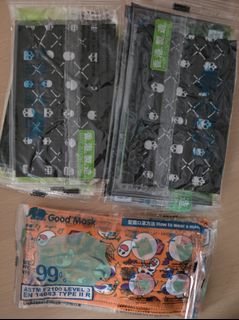 （分類：）位於 。 由 s3condlife 提交（商品編號 1468395365，圖片 1）。簡介： 。