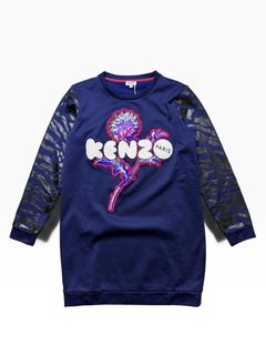 (Category: ) located in . Submitted by dailyfits08 (Listing ID 1468444194, Image 1). Description: .