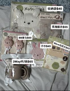 （分類：）位於 。 由 secondhandstuffss 提交（商品編號 1468307666，圖片 1）。簡介： 。