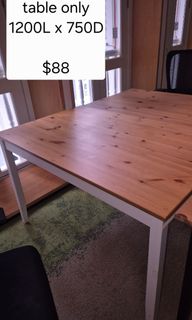 (Category: ) located in . Submitted by babysharkedo (Listing ID 1468162995, Image 1). Description: .