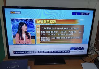 （分類：）位於 。 由 sunday_jo 提交（商品編號 1468388577，圖片 1）。簡介： 。