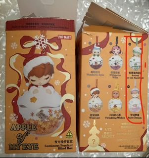 （分類：）位於 。 由 yynhea 提交（商品編號 1468438511，圖片 1）。簡介： 。