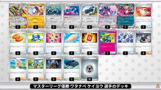 （分類：）位於 。 由 mallkaush19283 提交（商品編號 1468461352，圖片 1）。簡介： 。