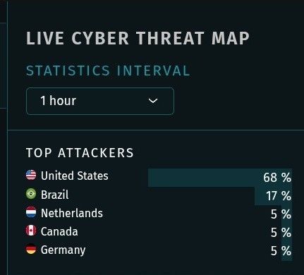 Radware Live Cyber Threat Map software UI (Category: Software) located in Quezon City. Submitted by ted80s (Listing ID 1468464921, Image 3). Description: livethreatmap. radware. com *best viewed on tablet or laptop What is the Radware Live Threat Map? Radware’s Live Threat Map presents near real-time information about cyberattacks as they occur, based on our global threat deception network and cloud systems event information. The systems transmit