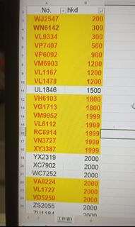 （分類：）位於 。 由 whatsapb4call 提交（商品編號 1468396091，圖片 1）。簡介： 。
