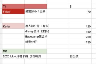 （分類：）位於 。 由 .winter.321 提交（商品編號 1468439106，圖片 1）。簡介： 。