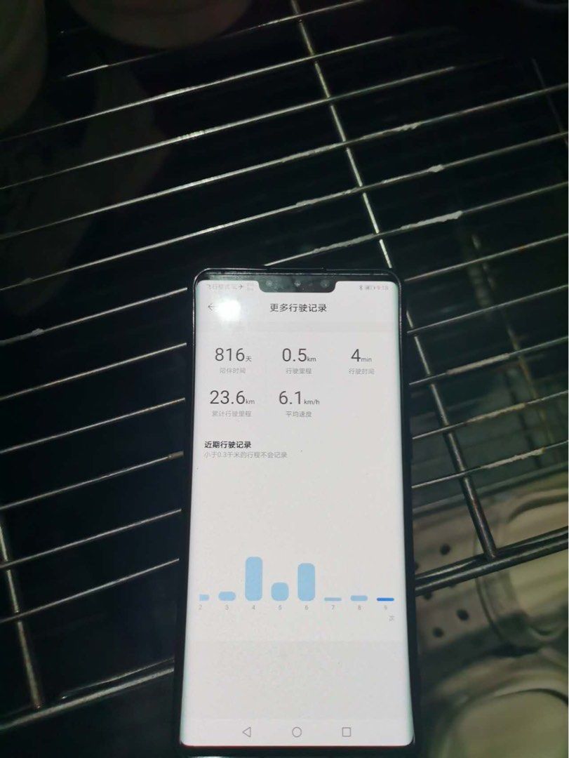 Xiaomi electric scooter 4 (Category: Skates, Rollerblades & Scooters) located in Manila. Submitted by ivyfv04 (Listing ID 1468345992, Image 3). Description: Xiaomi electric scooter 4 Good as new No issue 23.6 km pa lang .