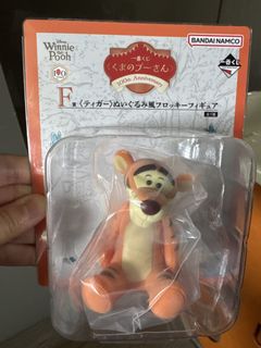 （分類：）位於 。 由 chea_17 提交（商品編號 1468537163，圖片 1）。簡介： 。