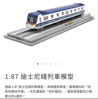 （分類：）位於 。 由 chiholam 提交（商品編號 1468632423，圖片 1）。簡介： 。