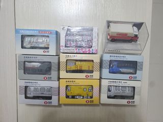 （分類：）位於 。 由 stationwong 提交（商品編號 1468561652，圖片 1）。簡介： 。