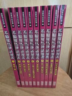 （分類：）位於 。 由 lsying916 提交（商品編號 1468559960，圖片 1）。簡介： 。
