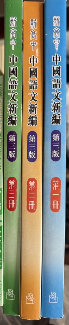 （分類：）位於 。 由 josephinec8 提交（商品編號 1468672695，圖片 1）。簡介： 。