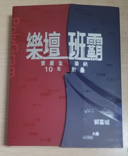 （分類：）位於 。 由 gagamior 提交（商品編號 1468562895，圖片 1）。簡介： 。