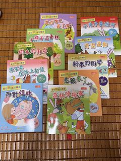 （分類：）位於 。 由 kl1985 提交（商品編號 1468636248，圖片 1）。簡介： 。