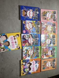 （分類：）位於 。 由 chiuchiuma 提交（商品編號 1468671305，圖片 1）。簡介： 。
