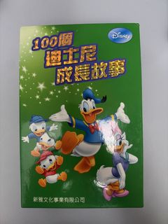（分類：）位於 。 由 manythingstosellllll 提交（商品編號 1468618522，圖片 1）。簡介： 。