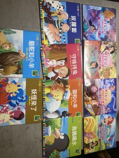 （分類：）位於 。 由 chiuchiuma 提交（商品編號 1468669881，圖片 1）。簡介： 。