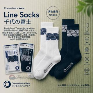 （分類：）位於 。 由 candice_shopppp 提交（商品編號 1468695860，圖片 1）。簡介： 。