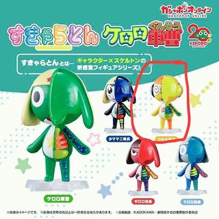 （分類：）位於 。 由 check.new.stuff 提交（商品編號 1468688260，圖片 1）。簡介： 。