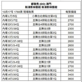 （分類：）位於 。 由 1emmayiu 提交（商品編號 1468526080，圖片 1）。簡介： 。