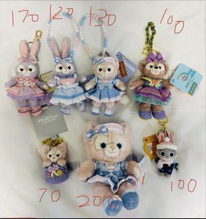 （分類：）位於 。 由 tracy_ksg 提交（商品編號 1468642832，圖片 1）。簡介： 。