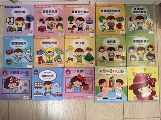 （分類：）位於 。 由 szeshopping 提交（商品編號 1468545273，圖片 1）。簡介： 。