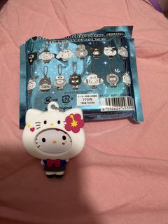（分類：）位於 。 由 lovemariecat 提交（商品編號 1468299439，圖片 1）。簡介： 。