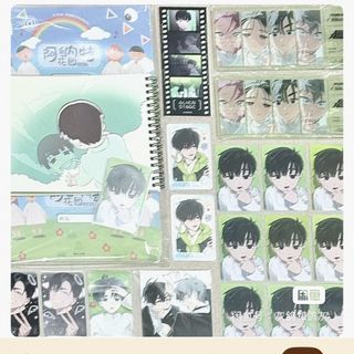 （分類：）位於 。 由 nicolechank 提交（商品編號 1468501374，圖片 1）。簡介： 。