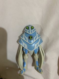 (Category: ) located in . Submitted by isellprelovedtoys (Listing ID 1468671699, Image 1). Description: .