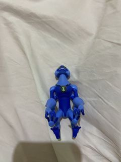 (Category: ) located in . Submitted by isellprelovedtoys (Listing ID 1468675994, Image 1). Description: .
