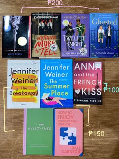 (Category: ) located in . Submitted by the.loved.library (Listing ID 1468574510, Image 1). Description: .