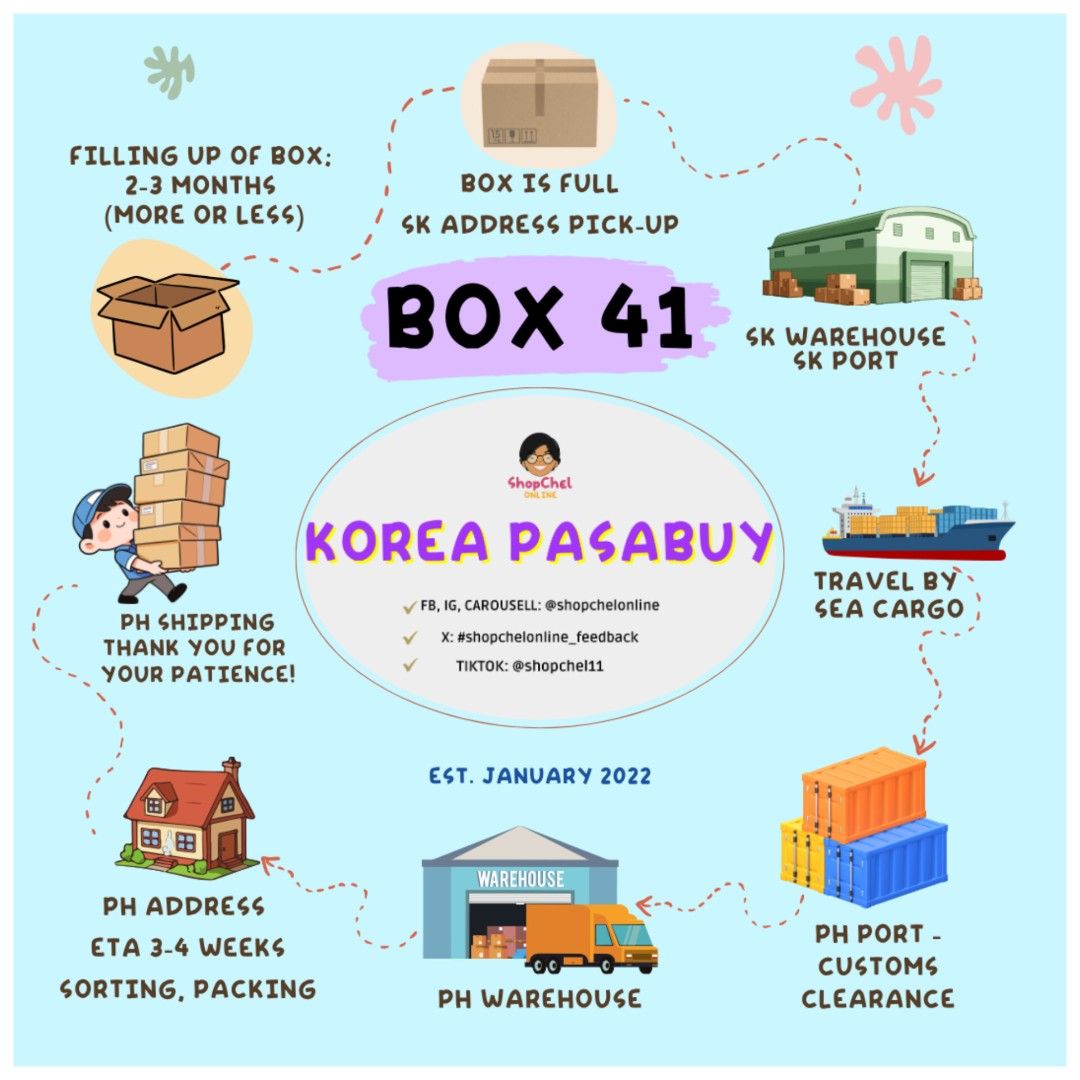 BOX 41 - OPEN 📍PRE-ORDER - NO RUSH SHIPPING (Category: Announcements) located in Cainta. Submitted by shopchelonline (Listing ID 1468652005, Image 1). Description: BOX 41 - OPEN 📍PRE-ORDER - NO RUSH SHIPPING 📍Cainta, Rizal 🙇‍♀️CLOSED - SUNDAYS ❤️Patient buyers. 💎Colors may vary due to lighting. 💎Availability and price may vary 💎The outer case/box is simply for protecting goods. (Damages such as scratches, discoloration on the case/box or m
