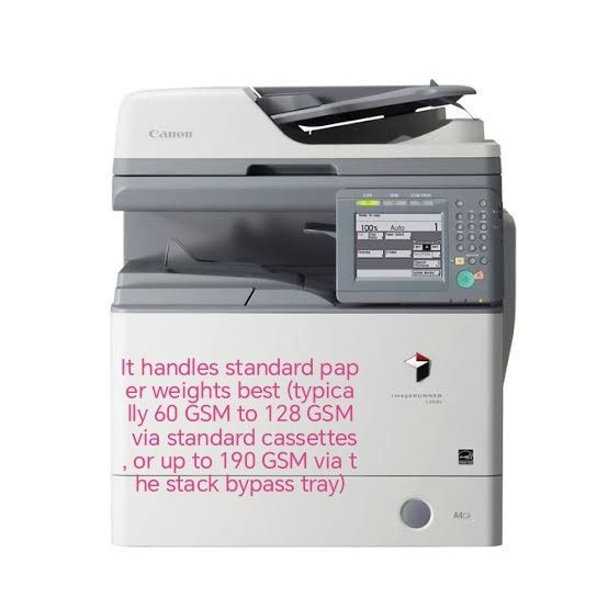Canon photocopier 1730i (Category: Office Furniture & Fixtures) located in Valencia. Submitted by angmerchant (Listing ID 1468558243, Image 2). Description: FOR SALE: Price Negotiable Canon imageRUNNER 1730i Multifunction Copier Reason: na assign kami ng pamilya ko sa manila 📍 Location: Polinar Village, Valencia City, Bukidnon ✅ Photocopying function tested ✅ Printing and scanning functions reported working ✅ Toner included ✅ Suitable for office