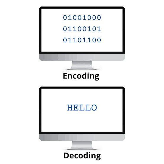 Data Encoding (Category: Others) located in Manila. Submitted by computerparking (Listing ID 1468561354, Image 3). Description: I have a services for those who wanted to encode their any data, papers, documents in a software like MS Word, I'm the one who can do that. minimum price per page: 10 pesos for those interested, you can message here on carousel or in my mobile number. Thanks 👍.
