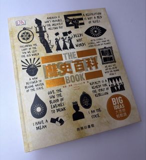 （分類：）位於 。 由 ceci_hksell 提交（商品編號 1468580183，圖片 1）。簡介： 。