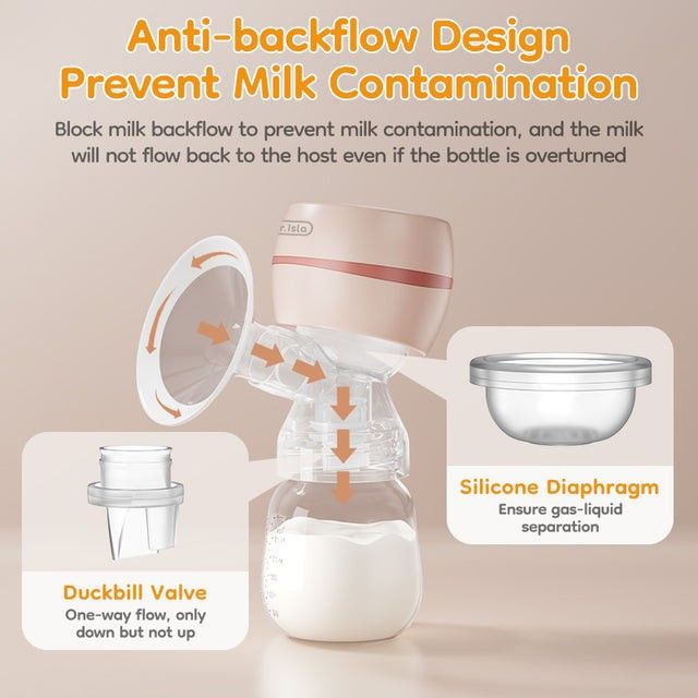 dr.isla Smart multi-mode suction system designed for pain-free lactation stimulation Breast pump (Category: Breastfeeding & Bottle Feeding) located in Las Pinas. Submitted by outerwearsmanila (Listing ID 1468545752, Image 3). Description: Dr.Isla Smart multi-mode suction system designed for pain-free lactation stimulation. 60-Level Fine Tension: Adapts flawlessly to sensitive skin tissue. 106° Soft Contour: Flexible wide-angle shield molds comfor