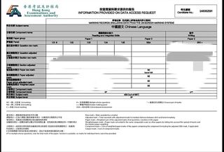 （分類：）位於 。 由 wenwenhhhh 提交（商品編號 1468640669，圖片 1）。簡介： 。