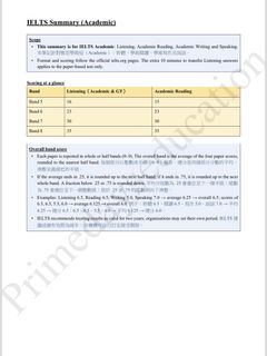（分類：）位於 。 由 minnnnnn_n 提交（商品編號 1468572612，圖片 1）。簡介： 。