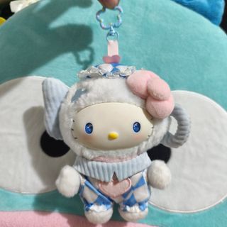 (Category: ) located in . Submitted by geselalpan30231 (Listing ID 1468662945, Image 1). Description: .