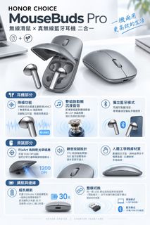 （分類：）位於 。 由 shiufaicomputer 提交（商品編號 1468538528，圖片 1）。簡介： 。