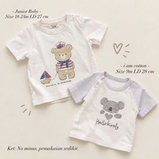 (Kategori: ) berada di . Dikirim oleh sallydecluttering (ID iklan 1468602890, Gambar 1). Deskripsi: .