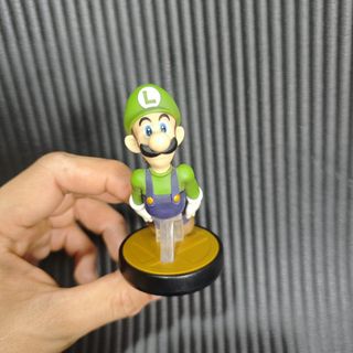 (Category: ) located in . Submitted by shopme_gadget30 (Listing ID 1468545595, Image 1). Description: .