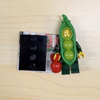 （分類：）位於 。 由 hkbrickslover 提交（商品編號 1468571620，圖片 1）。簡介： 。