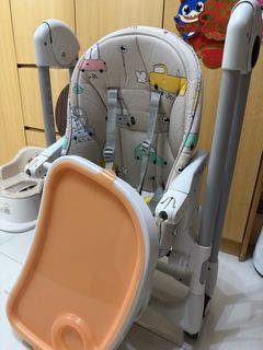 （分類：）位於 。 由 mickey.01 提交（商品編號 1468689368，圖片 1）。簡介： 。