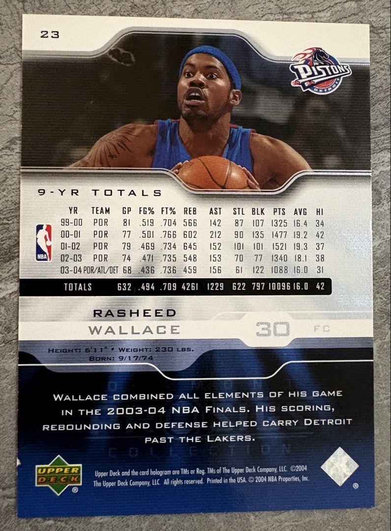 Rasheed Wallace 23 (Category: Raw Singles) located in Manila. Submitted by steadycards80 (Listing ID 1468605551, Image 2). Description: Small chip edge at back.